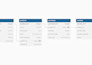 sql queries, sql database project, er diagram
